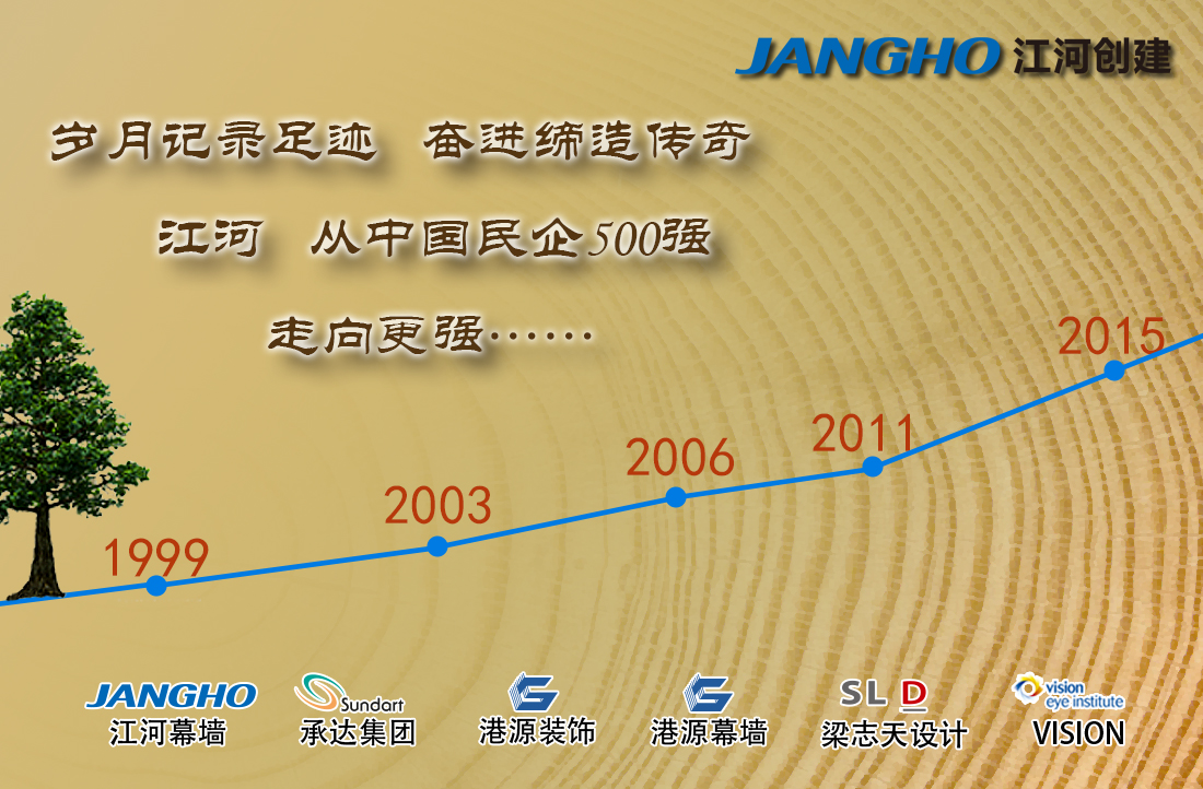 2024澳门2024免费原料